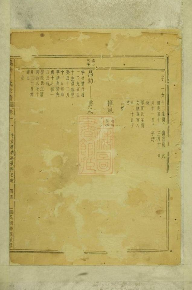 _義烏丁氏宗譜 version part __