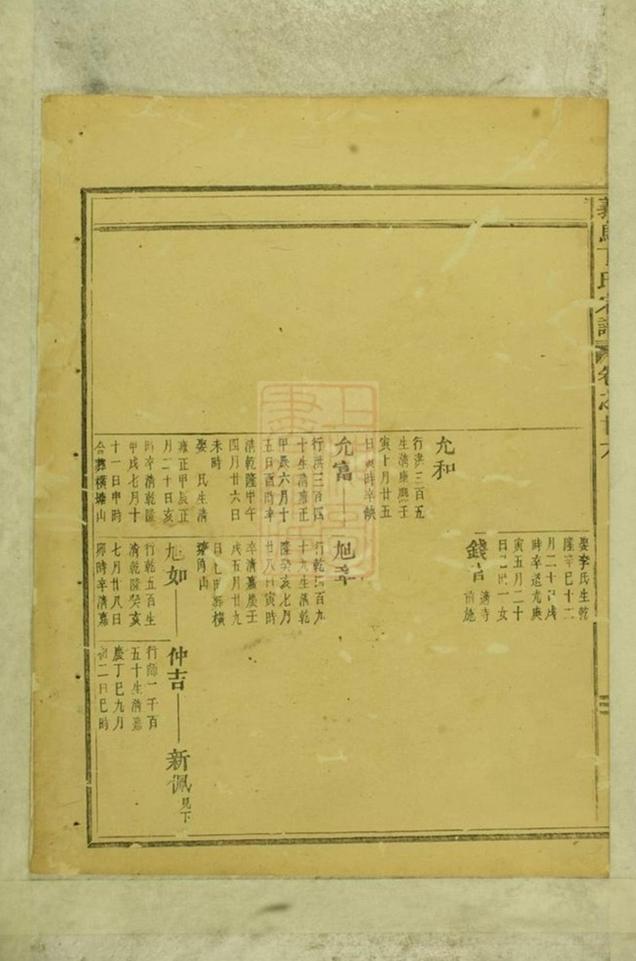 _義烏丁氏宗譜 version part __