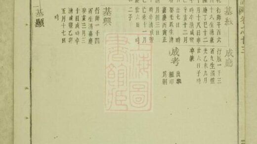 08442 義烏丁氏宗譜 Version 8 Part 3 1207224825 1.jpg