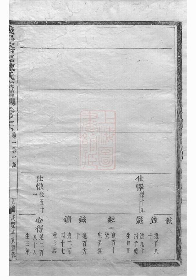 _義烏倍磊陳氏宗譜 version part __