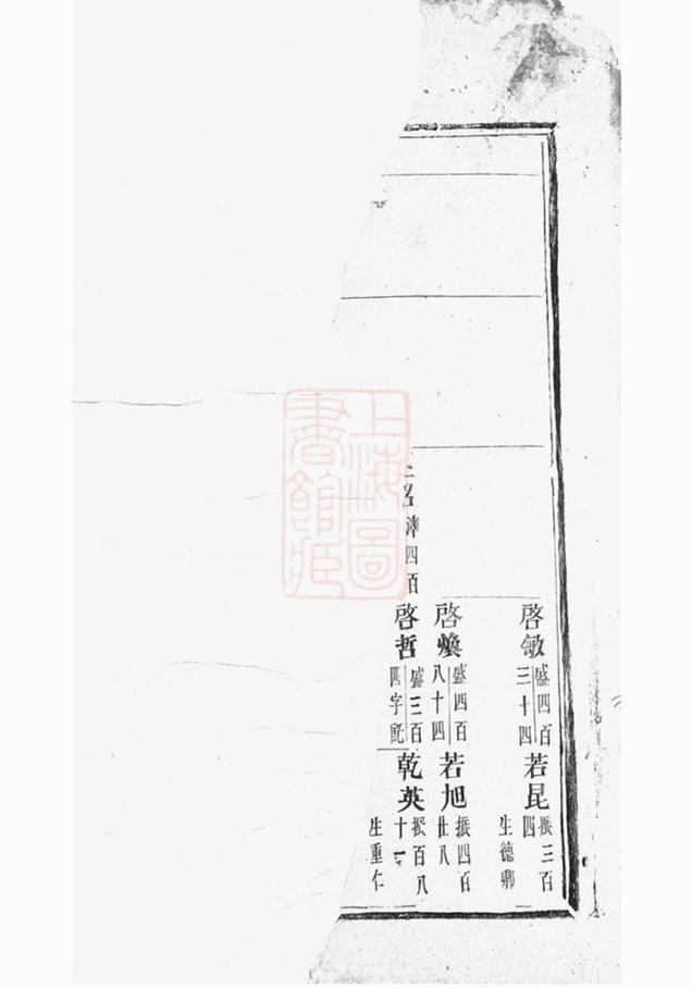 _義烏倍磊陳氏宗譜 version part __