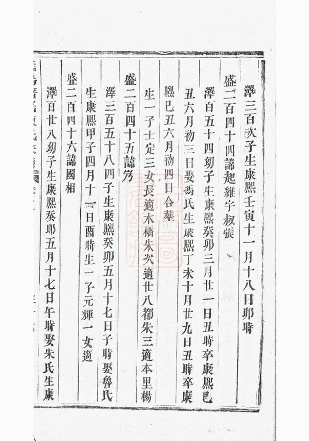 _義烏倍磊陳氏宗譜 version part __