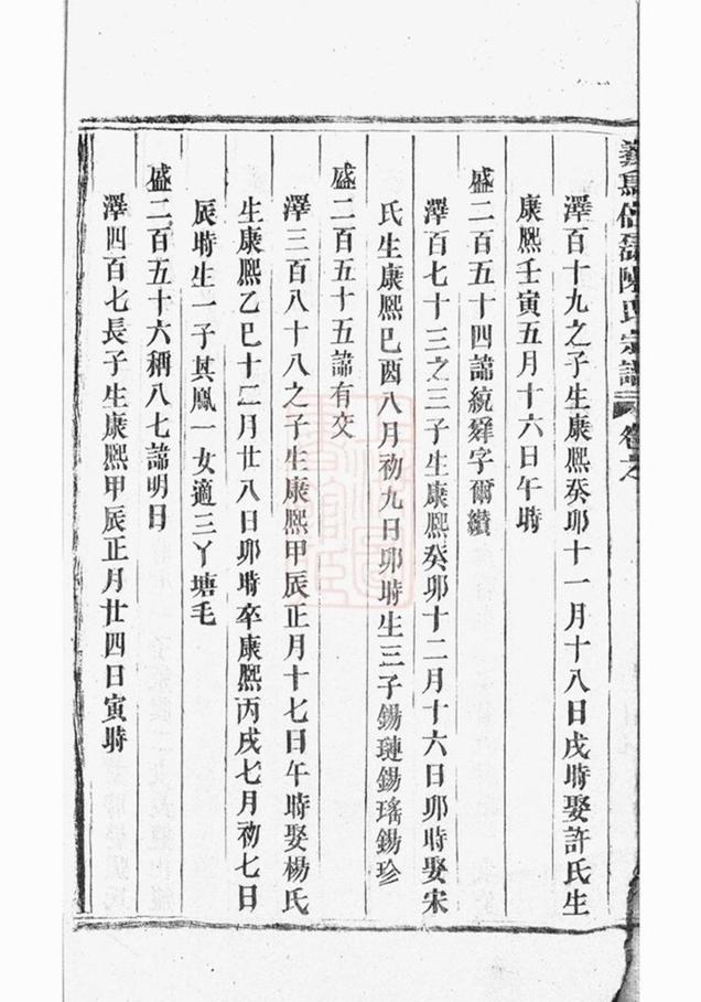 _義烏倍磊陳氏宗譜 version part __