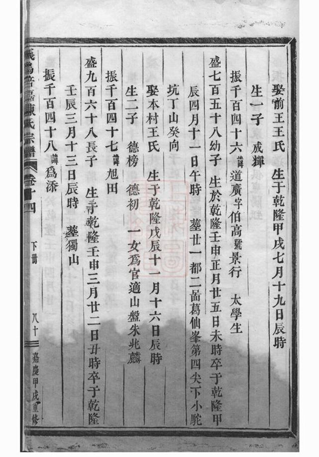 _義烏倍磊陳氏宗譜 version part __