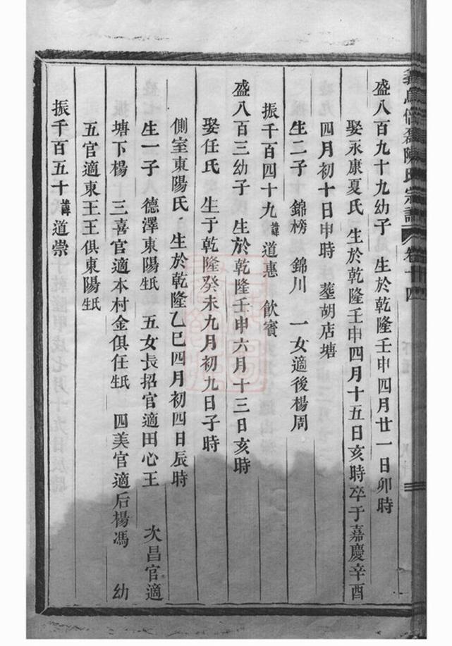 _義烏倍磊陳氏宗譜 version part __
