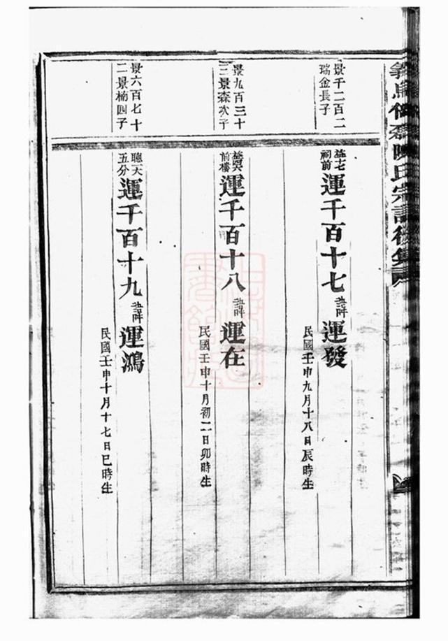 _義烏倍磊陳氏宗譜後集 version part __