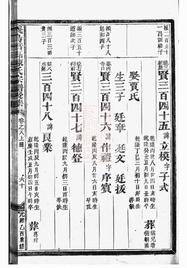 _義烏倍磊陳氏宗譜後集 version part __