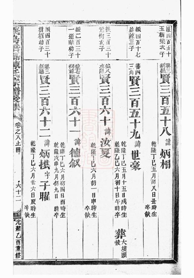 _義烏倍磊陳氏宗譜後集 version part __