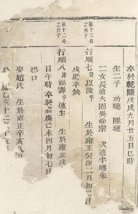 _義烏六都蔣氏宗譜__