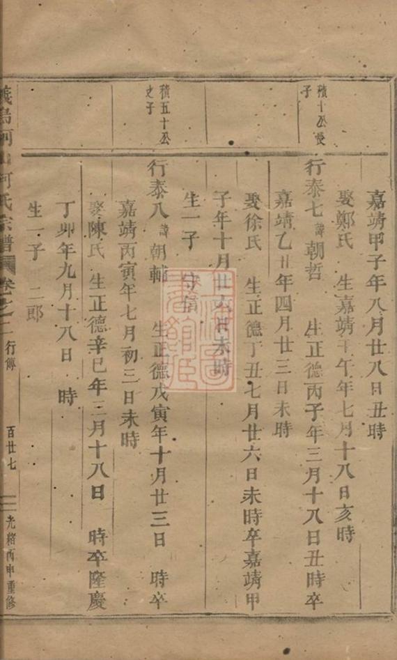 _義烏柯山何氏宗譜 version part __