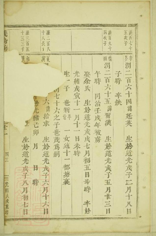_義烏梅溪夏演樓氏宗譜 version part __