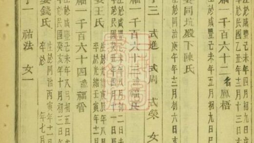 08500 義烏楂林駱氏宗譜 Version 1 Part 4 1207224929 1.jpg