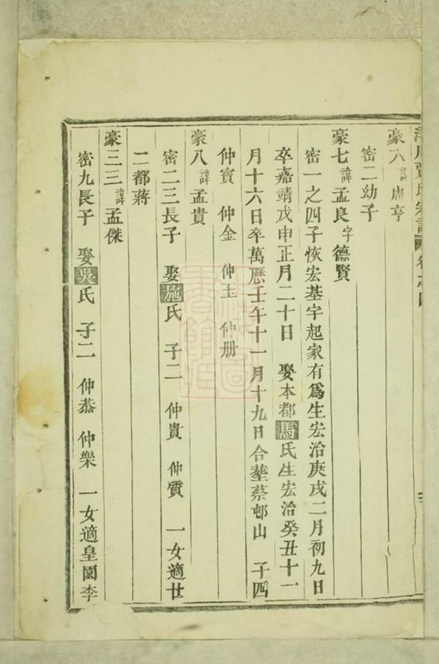 _義烏洋川賈氏宗譜 version __