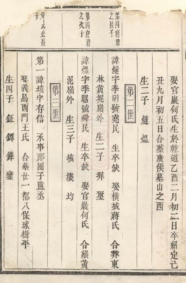 _義烏洪氏宗譜 version __