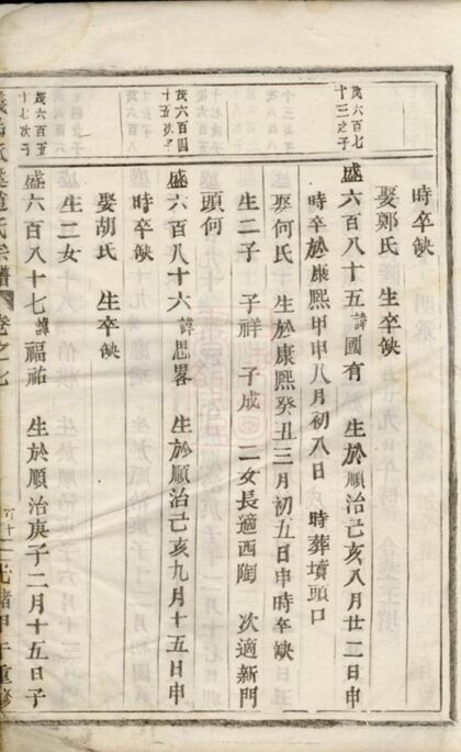 08512 義烏派溪趙氏宗譜 Part 2 1207224941 1.jpg