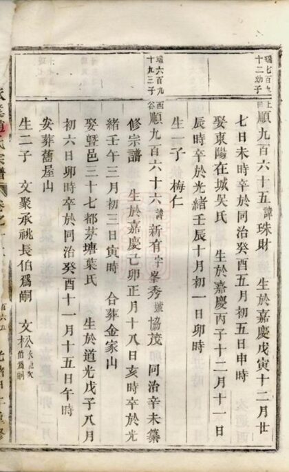 08513 義烏派溪趙氏宗譜 Part 3 1207224943 1.jpg