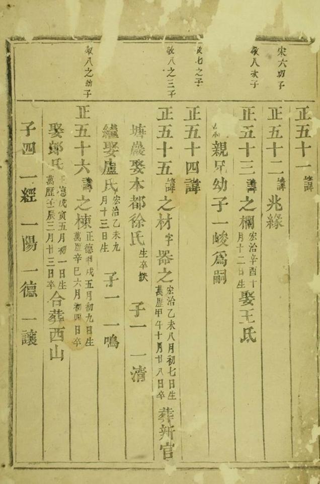 _義烏溪後樓氏宗譜__