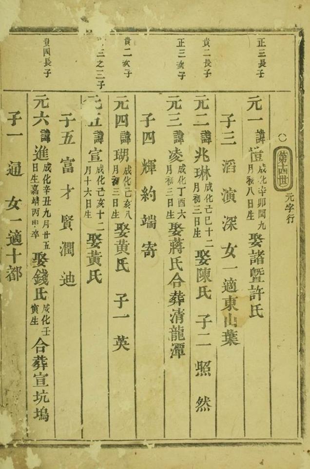 _義烏溪後樓氏宗譜__