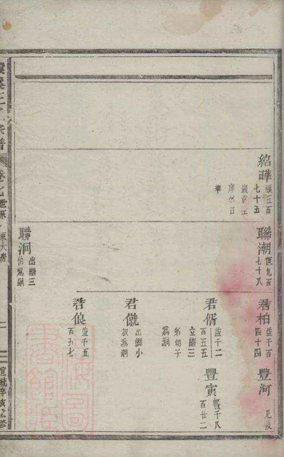 _義烏環溪王氏重修宗譜 version __