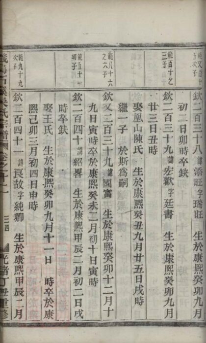 08524 義烏石溪吳氏宗譜 Part 2 1207224956 1.jpg