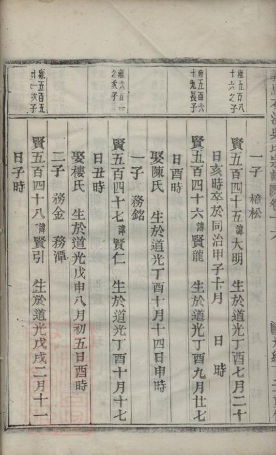 _義烏石溪吳氏宗譜 part __