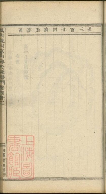 08550 義烏石門陳氏宗譜 Copy 2 Part 5 1207225021 1.jpg