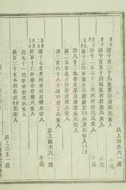 08555 義烏稠岩宗譜 Part 2 1207225027 1.jpg