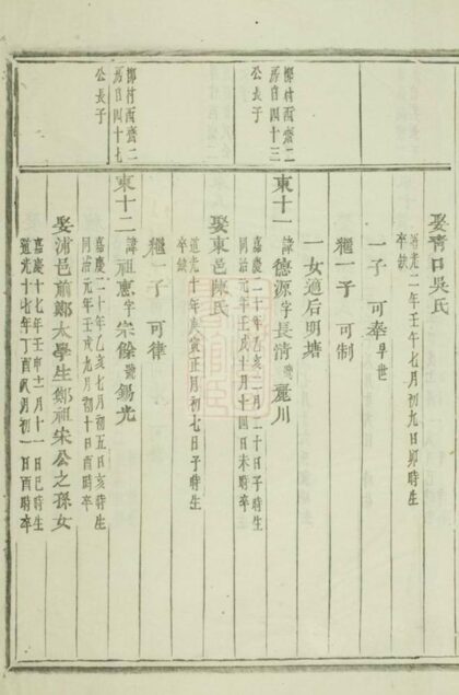 08560 義烏稠岩宗譜 Part 7 1207225034 1.jpg