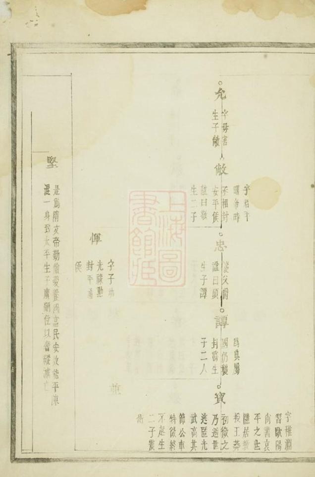 _義烏稠砶楊氏宗譜 version part __