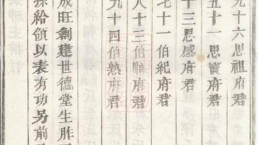 08566 義烏稠砶楊氏宗譜 Version 2 Part 2 1207225042 1.jpg