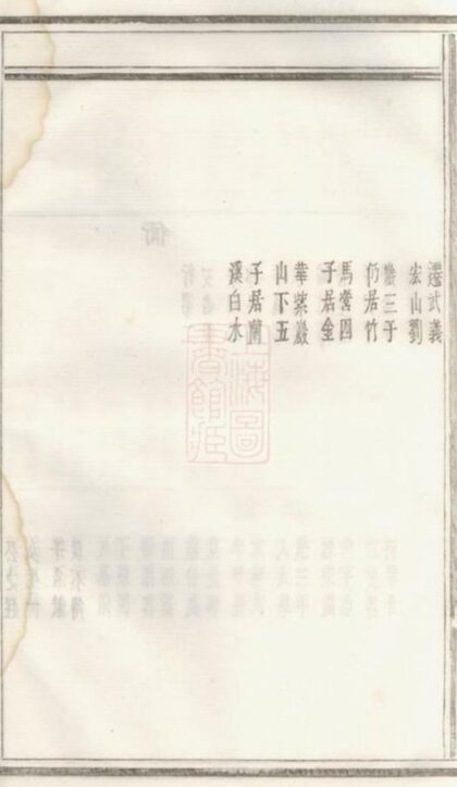 08567 義烏稠砶楊氏宗譜 Version 2 Part 3 1207225044 1.jpg