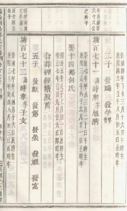 08569 義烏稠砶楊氏宗譜 Version 2 Part 5 1207225046 1.jpg