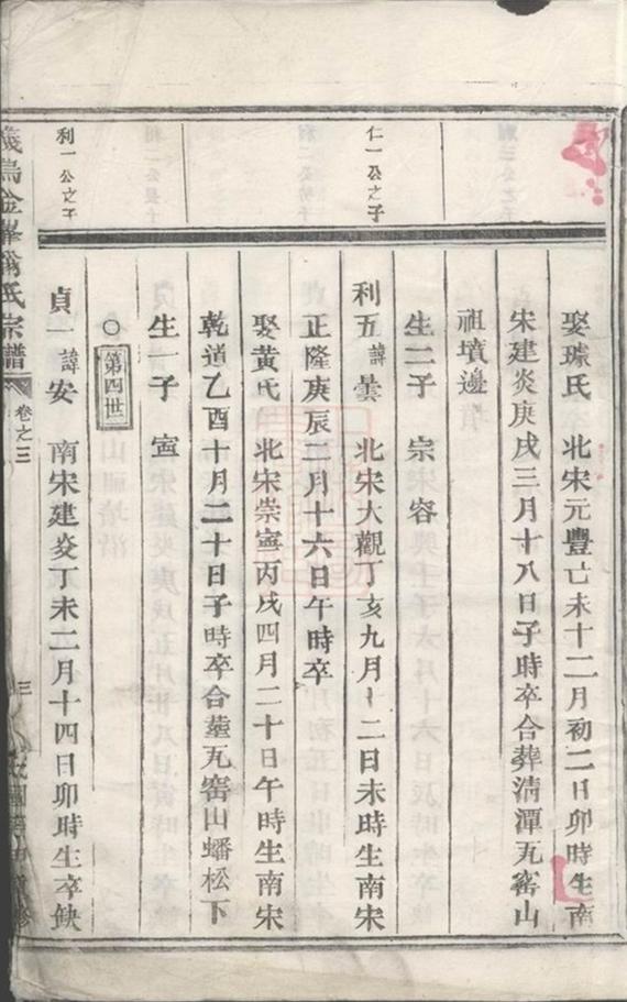 _義烏金峰翁氏宗譜__