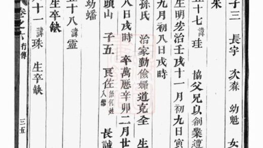 08582 義烏雲溪張氏孝思堂宗譜 Version 1 Part 2 1207225100 1.jpg