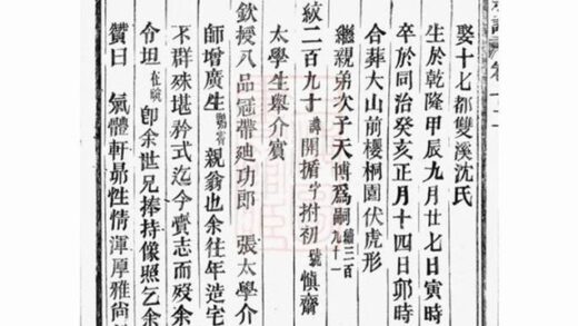 08586 義烏雲溪張氏孝思堂宗譜 Version 2 Part 2 1207225103 1.jpg