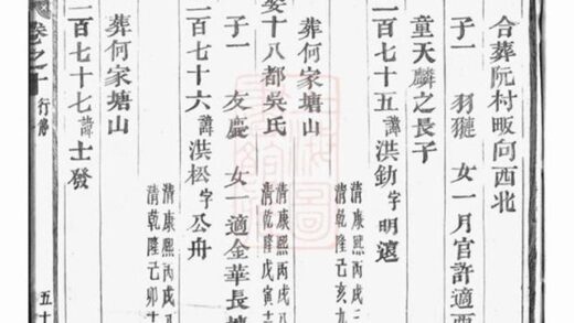 08588 義烏雲溪張氏孝思堂宗譜 Version 3 Part 2 1207225106 1.jpg