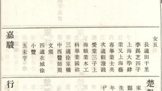 08611 義莊史氏宗譜 Version 1 Part 10 1207225128 1.jpg