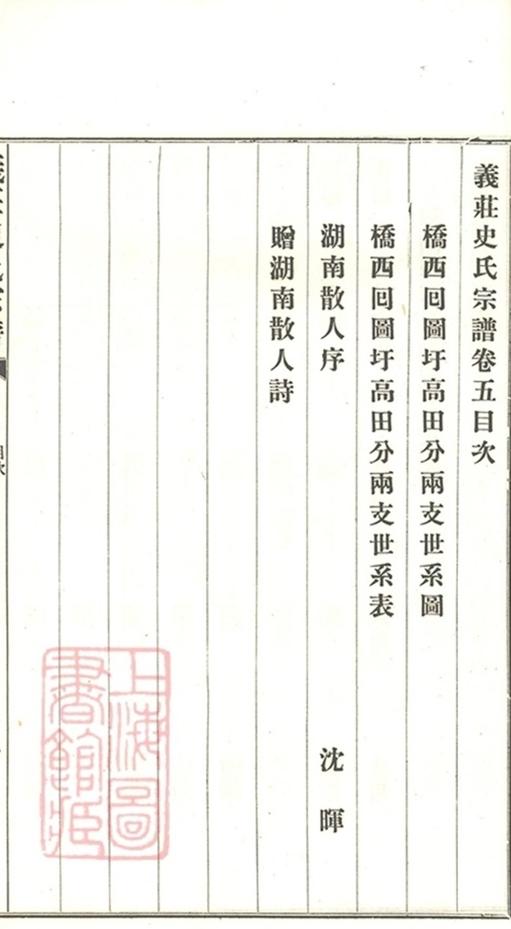 _義莊史氏宗譜 version copy part __