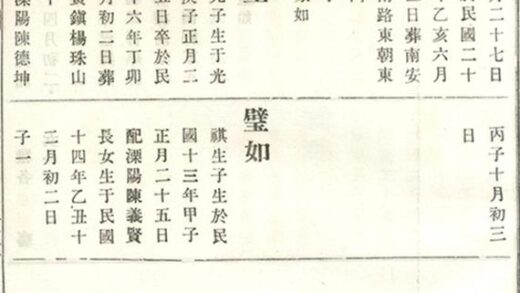 08620 義莊史氏宗譜 Version 2 Copy 0 Part 4 1207225137 1.jpg