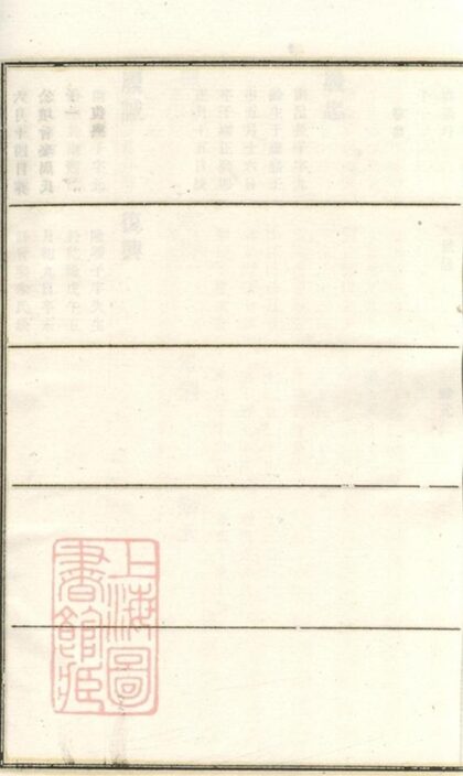08622 義莊史氏宗譜 Version 2 Copy 0 Part 6 1207225139 1.jpg