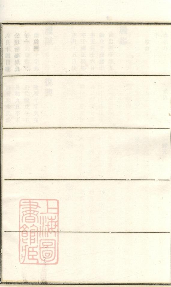 _義莊史氏宗譜 version copy part __