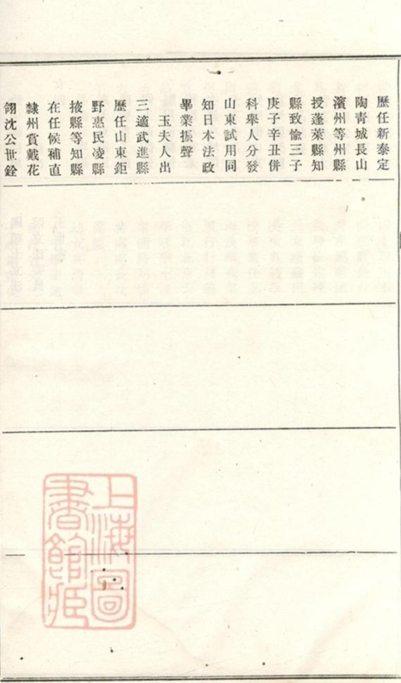 _義莊史氏宗譜 version copy part __