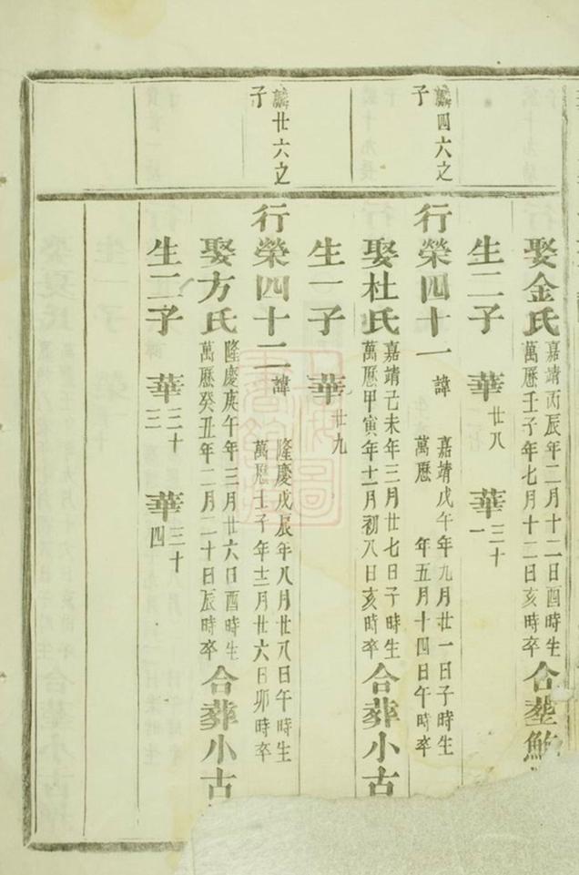 _義門分遷蓮池後遷杜店宗譜__