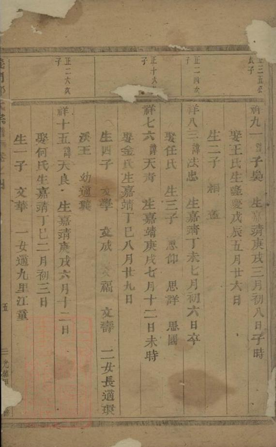 _義門鄭氏宗譜 version __