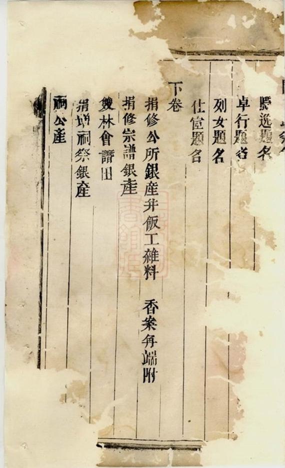 _義門鄭氏祭簿 version __