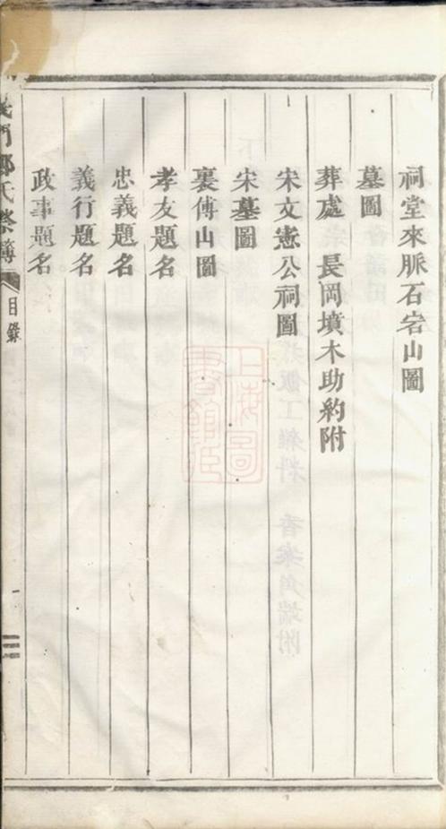 _義門鄭氏祭簿 version __