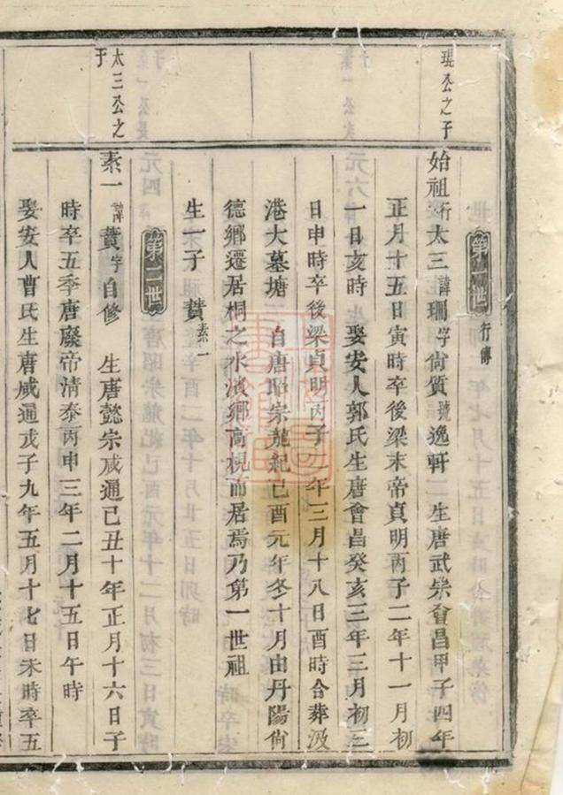 _義門鍾氏宗譜 version __