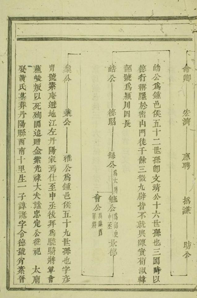 _義門鍾氏宗譜 version __