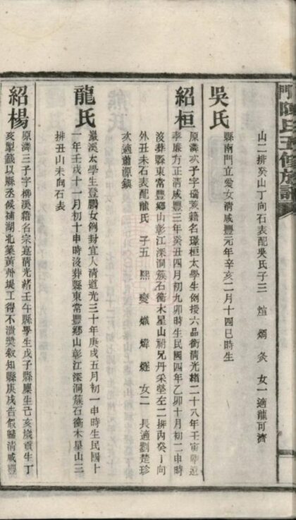 08648 義門陳氏五修族譜 Part 2 1207225206 1.jpg