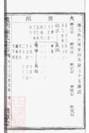 _義門陳氏宗譜 version copy part __